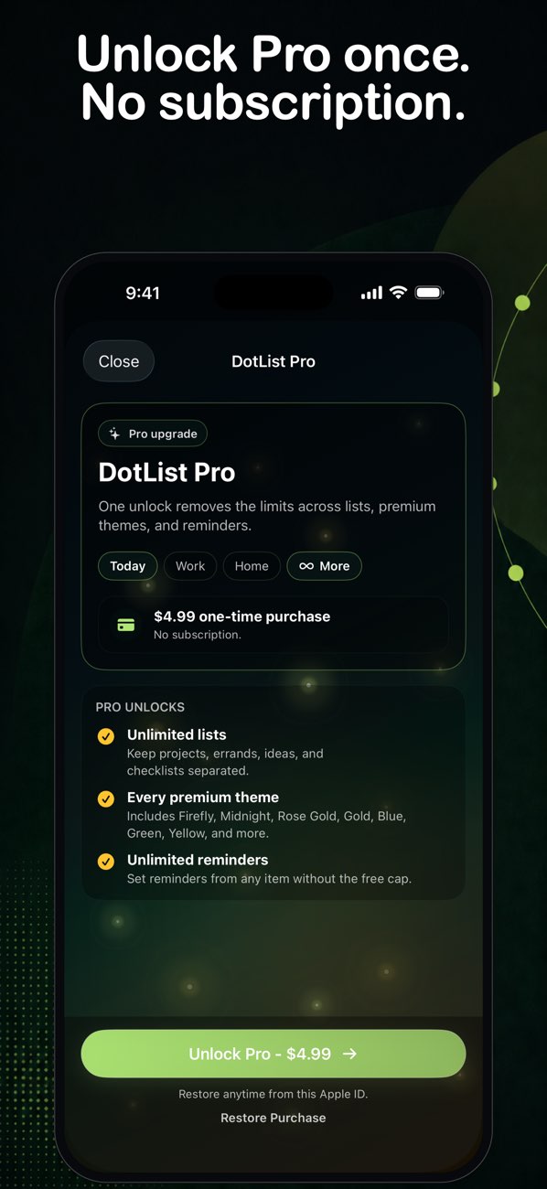 DotList Pro App Store screenshot showing unlimited lists, themes, and reminders as a one-time purchase
